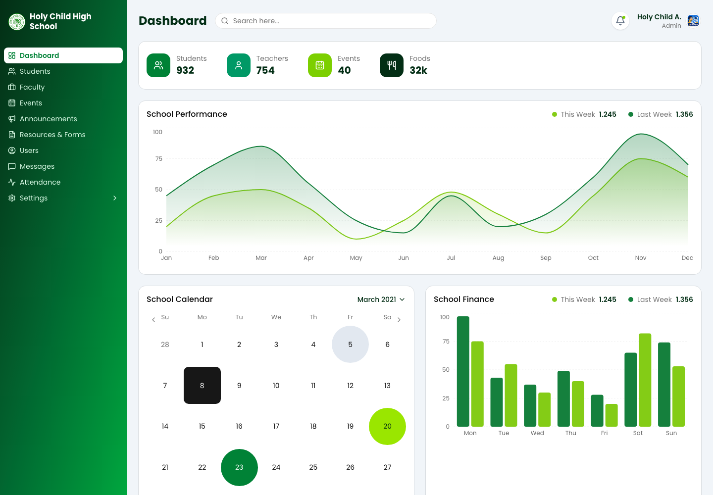 eSkwela dashboard showing school overview, performance charts, and calendar